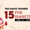 The magic number 15 for Diabetics - The 15...