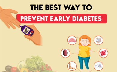 The best way to prevent early diabetes