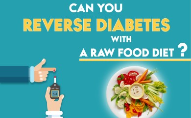 CAN YOU REVERSE DIABETES WITH A RAW FOOD DIET?
