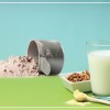 Different Types of Whey